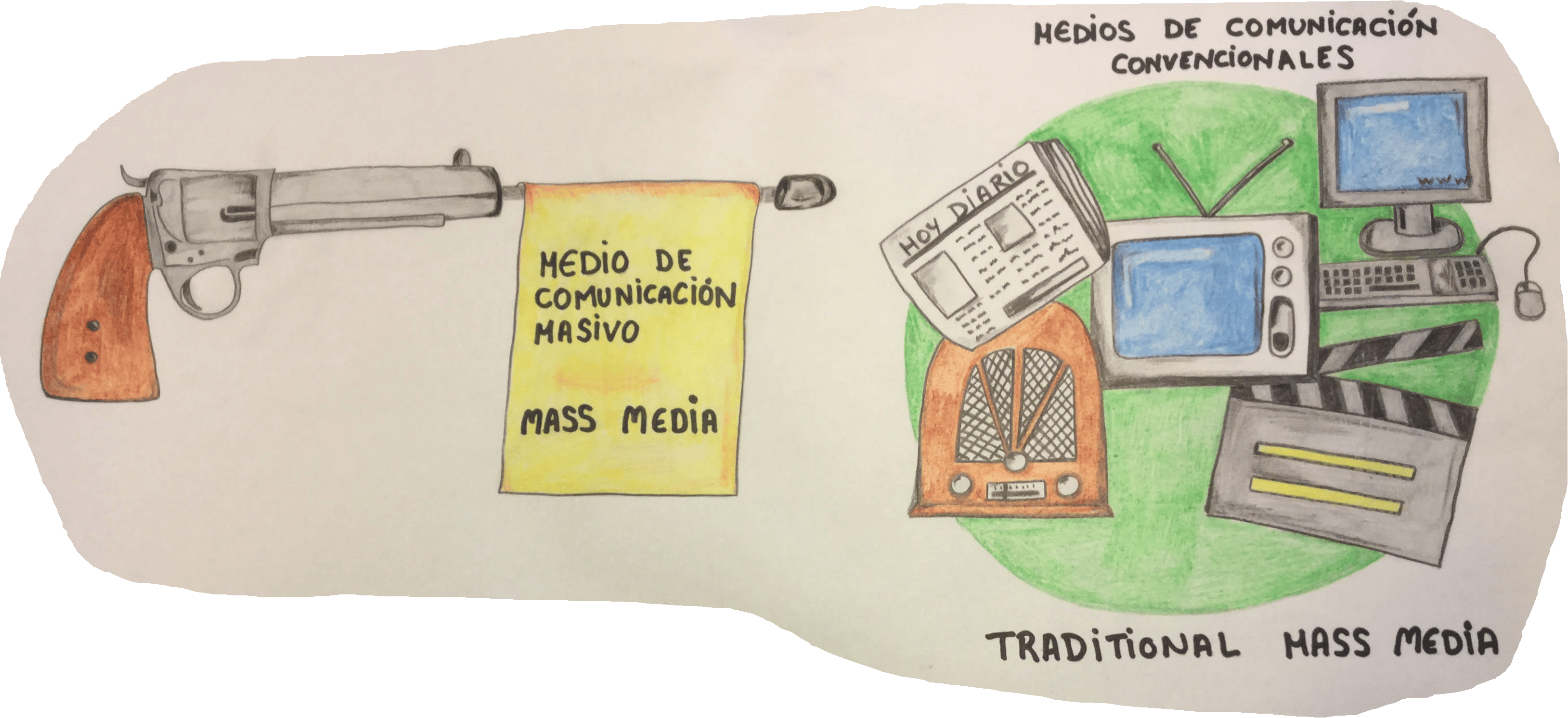 viñeta, medios y pistola3