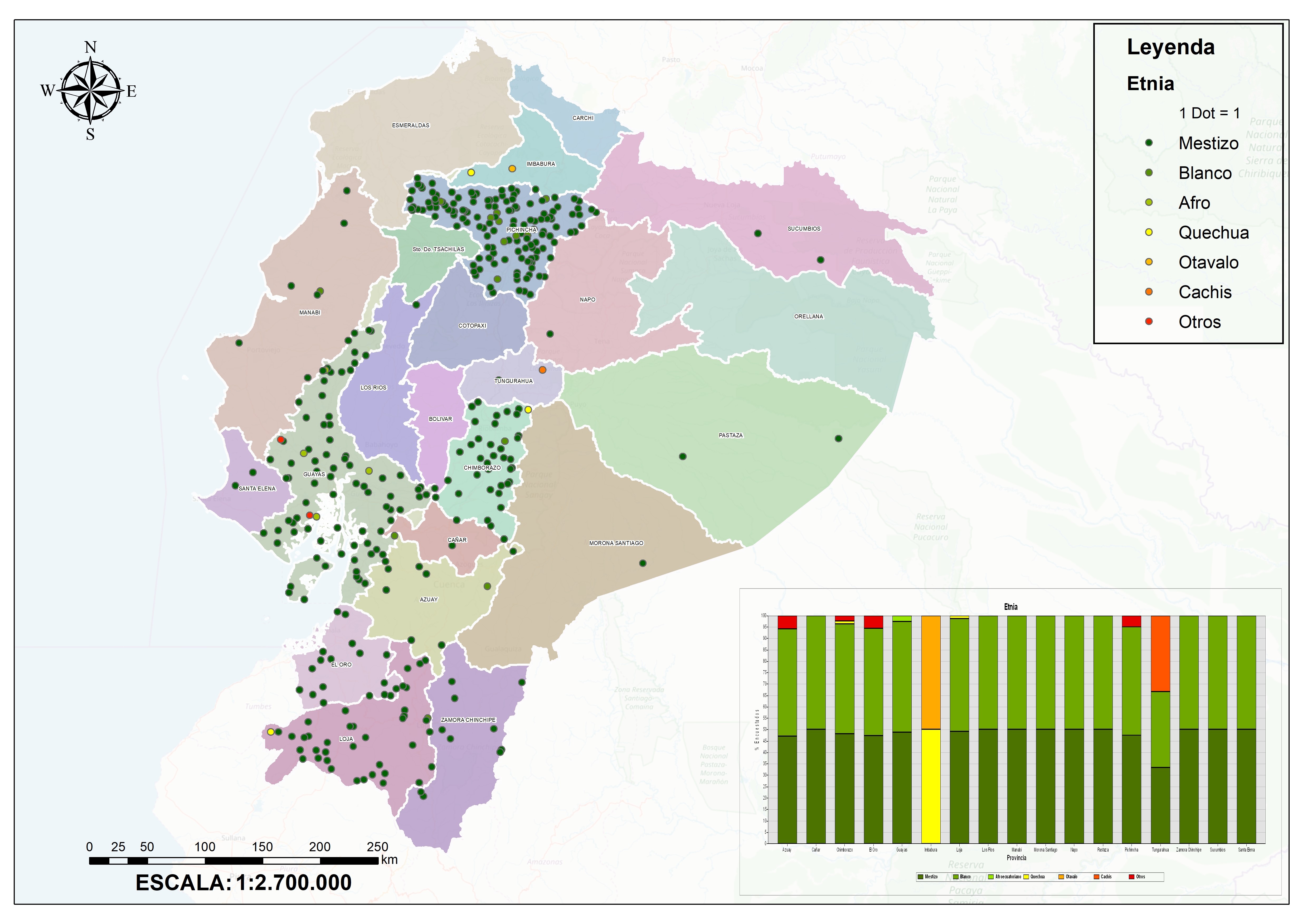 MAPA, Periodistas_Etnia