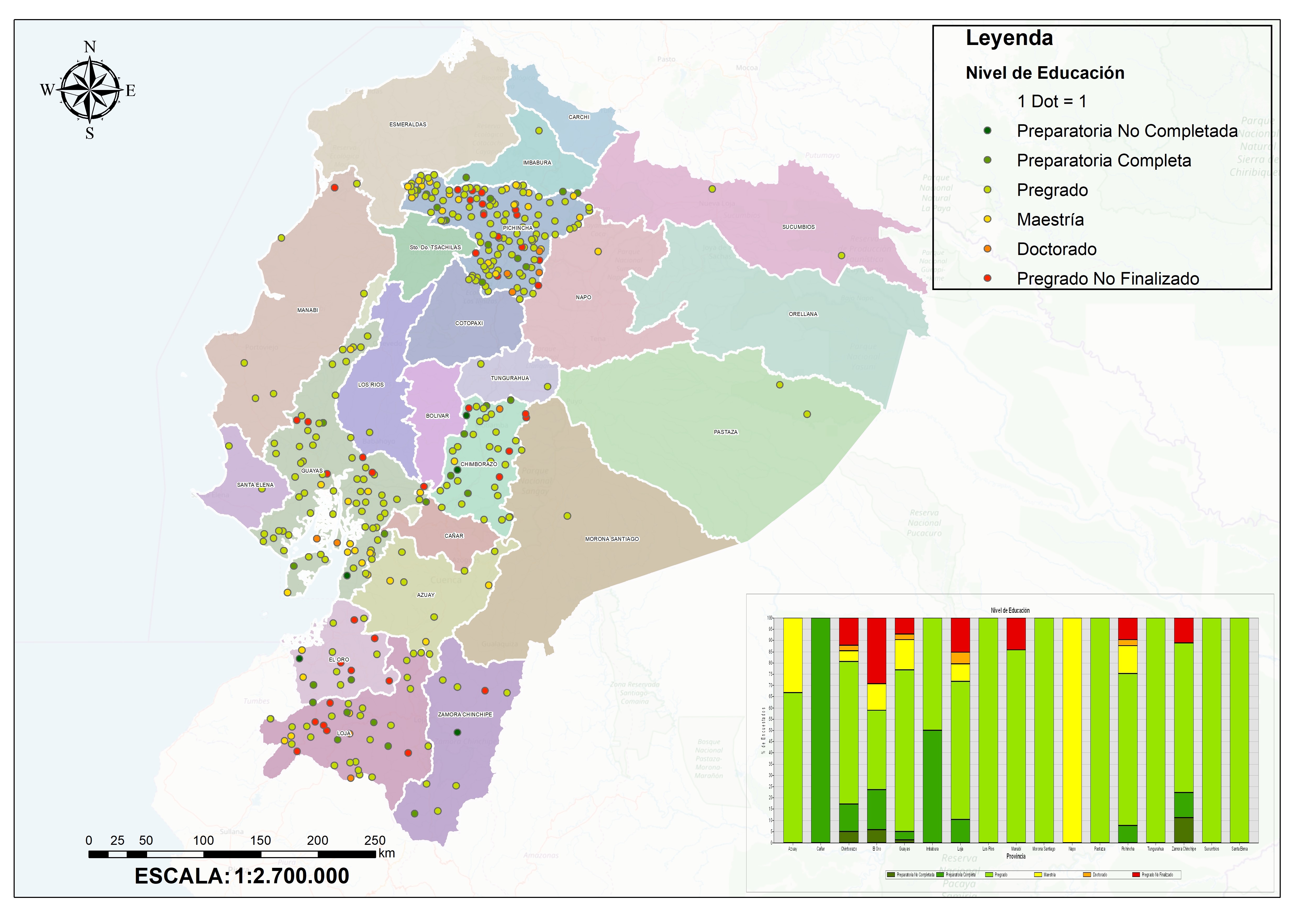 MAPA, Periodistas_Nivel_Educacion