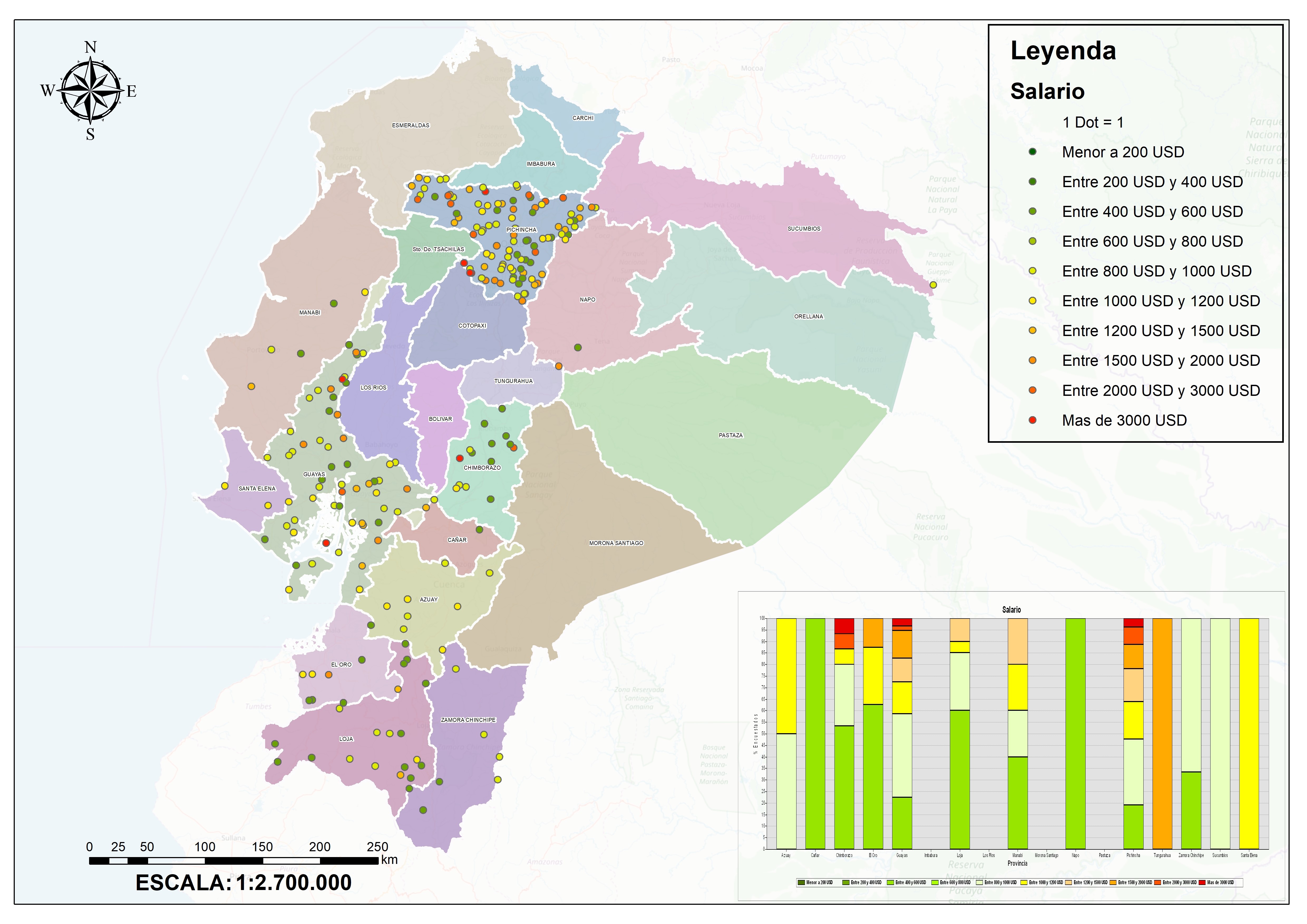 MAPA, Periodistas_salario
